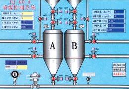 【鐵廠配料系統】_鐵廠配料系統_鐵廠配料系統